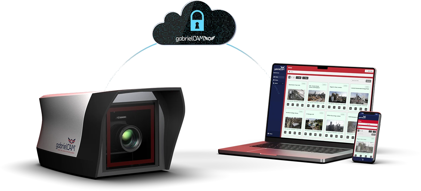 The Complete Construction Intelligence Platform